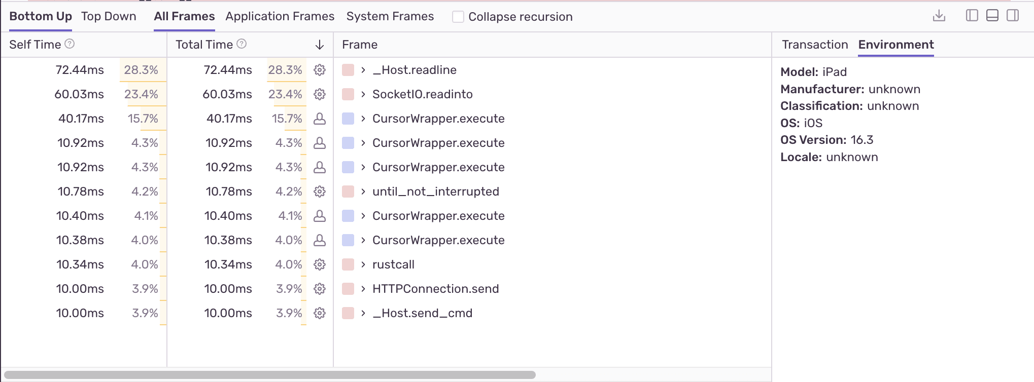 Transaction and Environment view